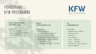 Parkside Lurup Living - Dein Heim zum Wachsen - mit 14 Wohneinheiten - KfW 40 in Hamburg-Lurup - kfw programme